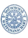 Watpa Nanachart